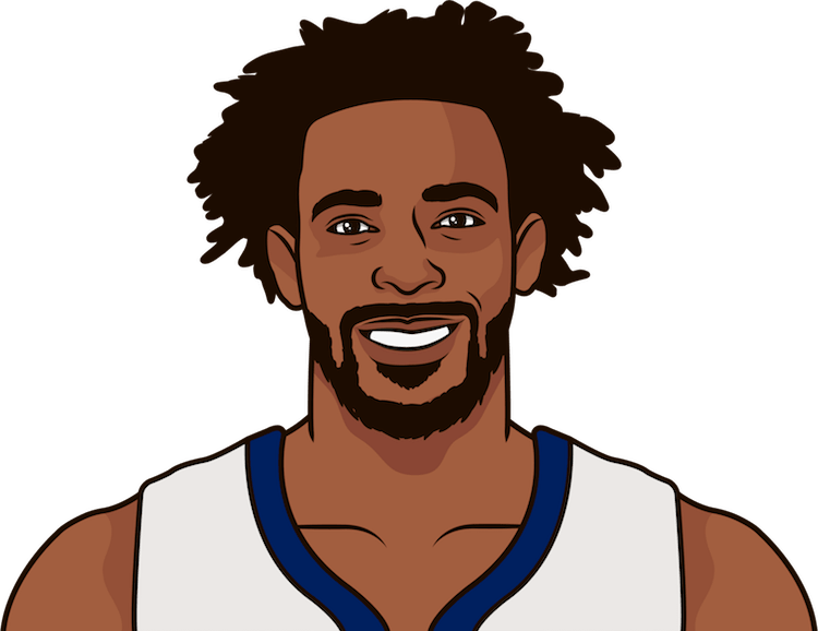Latest Stats - Paul George Face Cartoon (750x578), Png Download