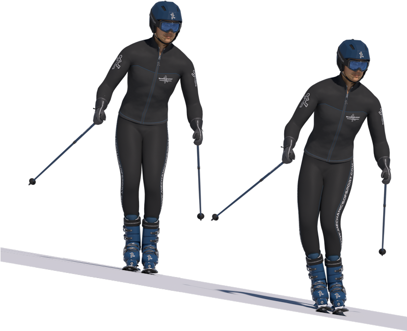 Download Knee Roll Too Close Skiing Close Together Full Size PNG