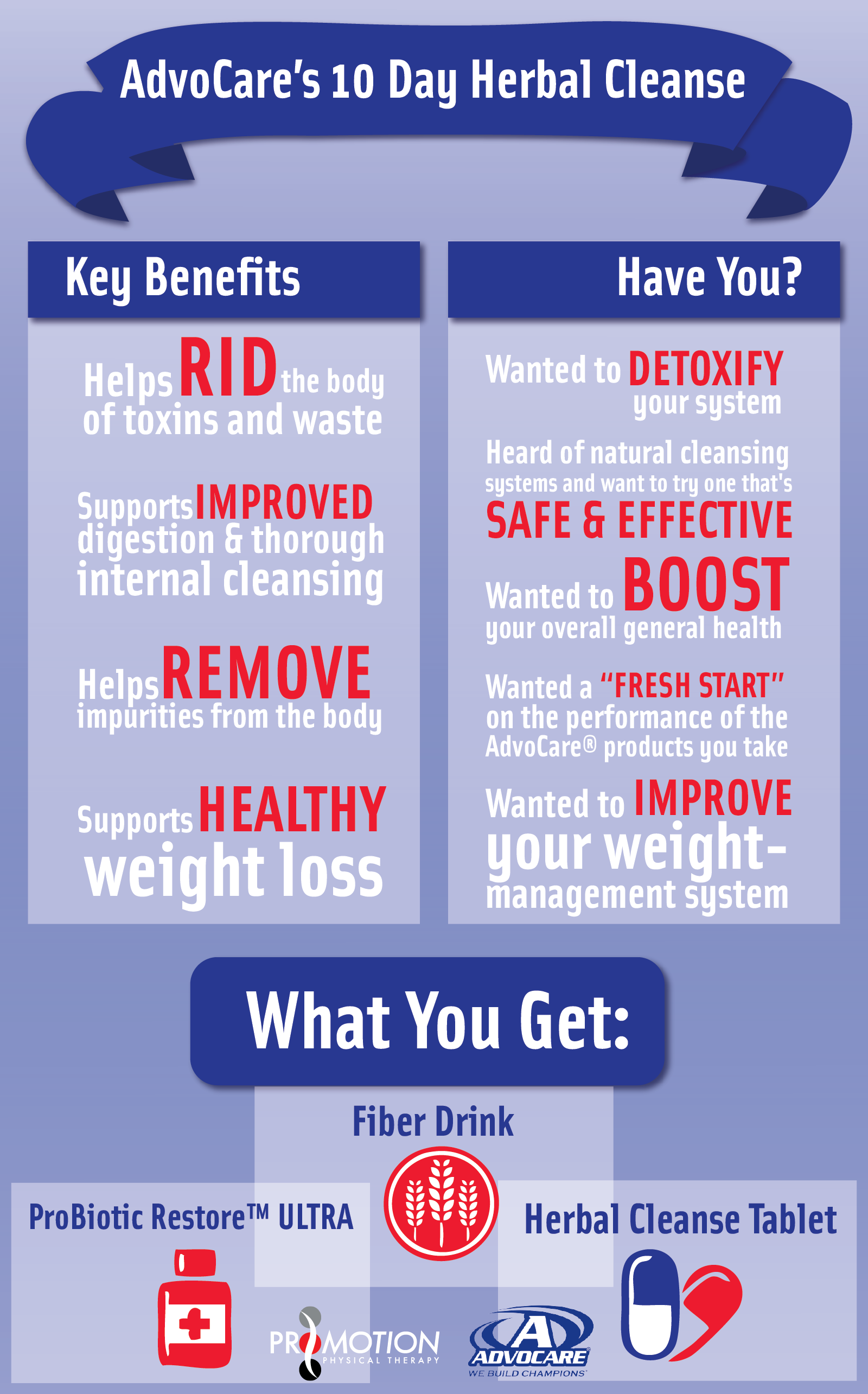 Have You Heard About Advocare's 10 Day Herbal Cleanse - Advocare Cleanse Benefits (1600x2569), Png Download