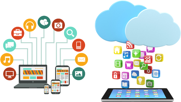 Web Development Clipart Custom Web - Application Development Png (791x400), Png Download