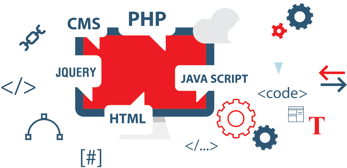 Web Programming Components - Programming Graphic Design (1200x656), Png Download