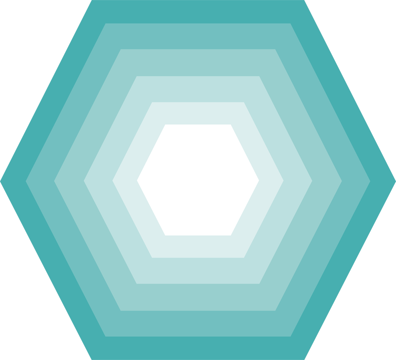 Categories - Circle (1280x1165), Png Download