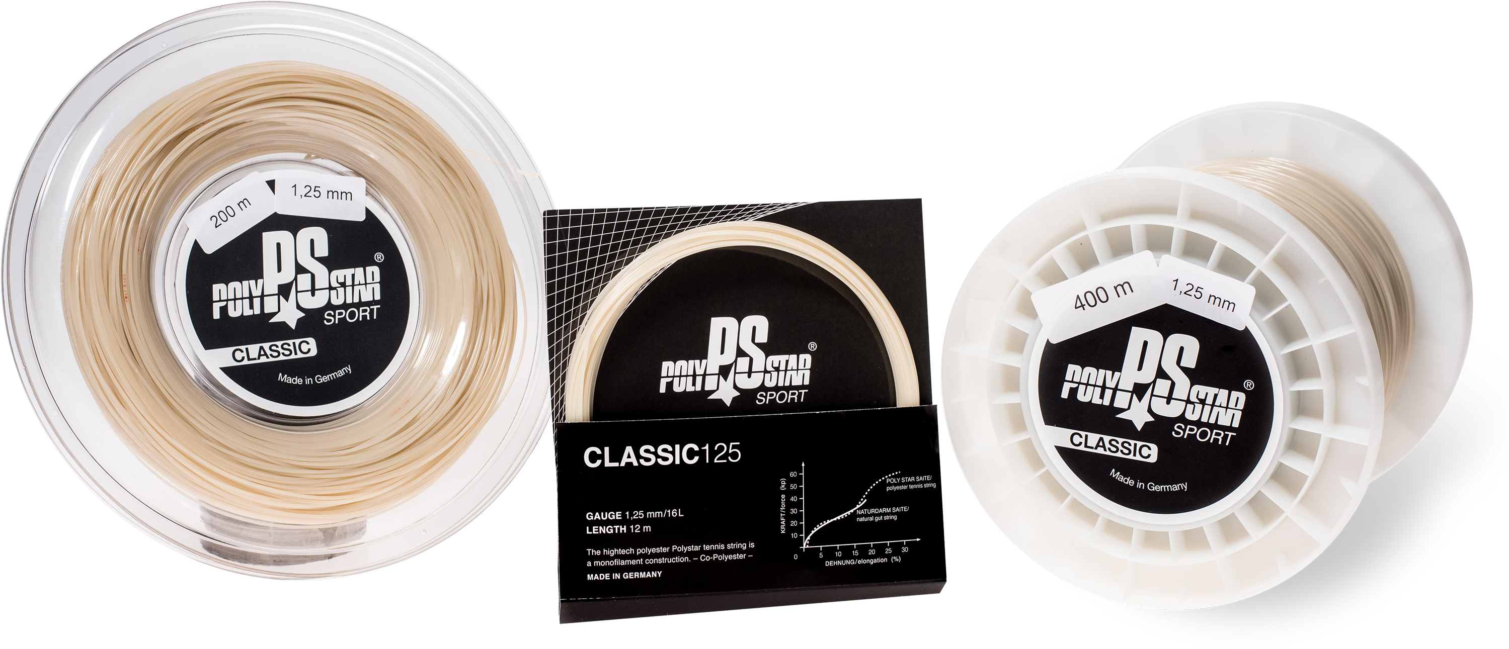 The First Poly Star Tennis String And The First Monofilament - Wire (3000x1500), Png Download