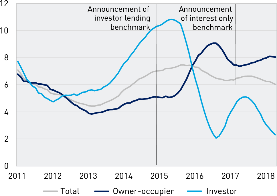 Subscribe For Updates - Diagram (1200x740), Png Download