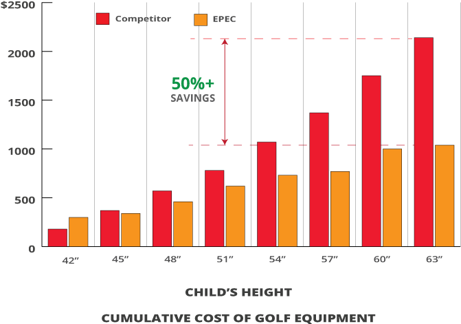 0 Replies 3 Retweets 1 Like - Medicare (792x612), Png Download