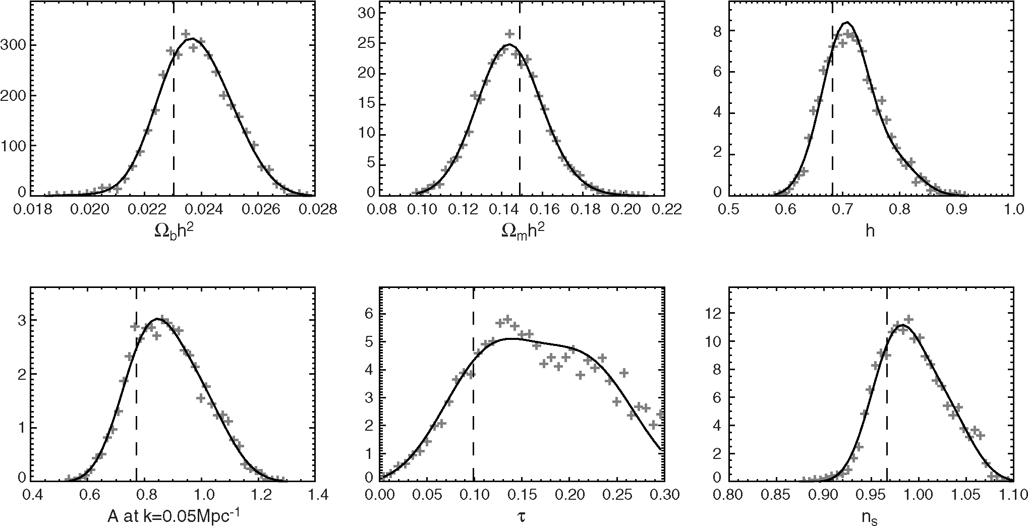 Png Eps (44 Kb) - Arch (2048x1055), Png Download