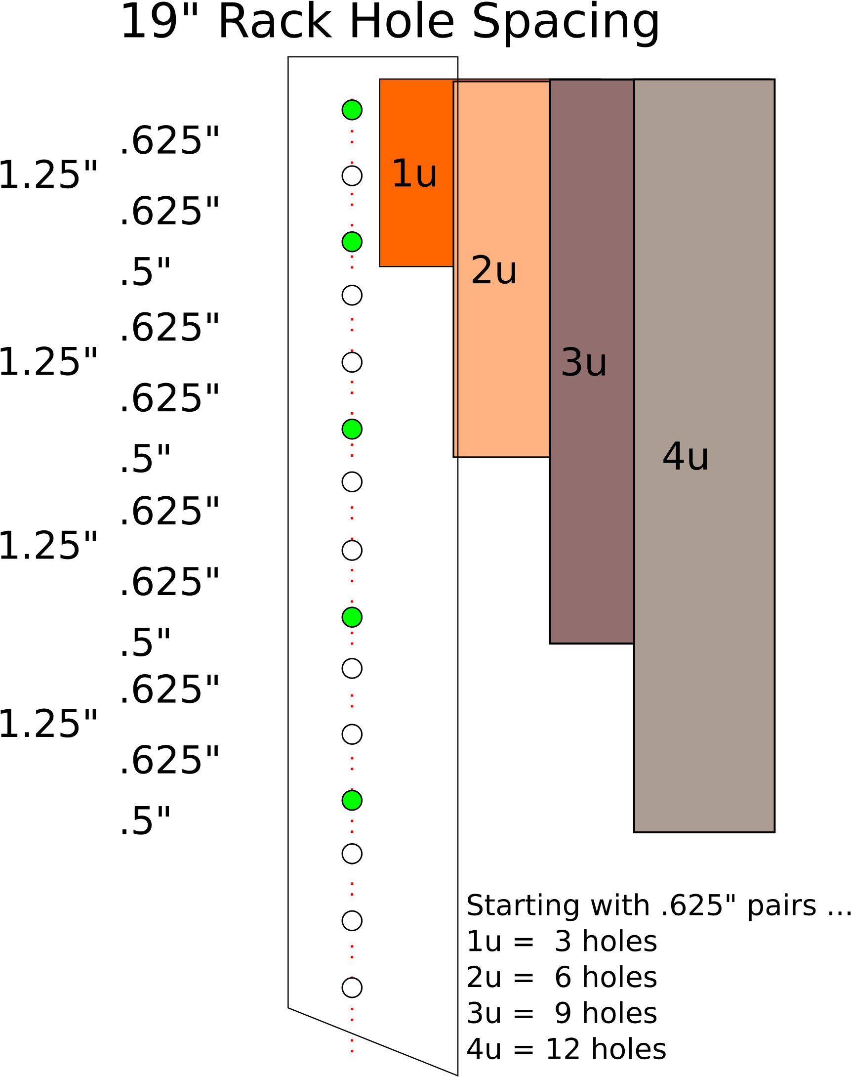 Inch Data Cabinet Spacing Image Png - 19 In Rack Spacing (1855x2400), Png Download