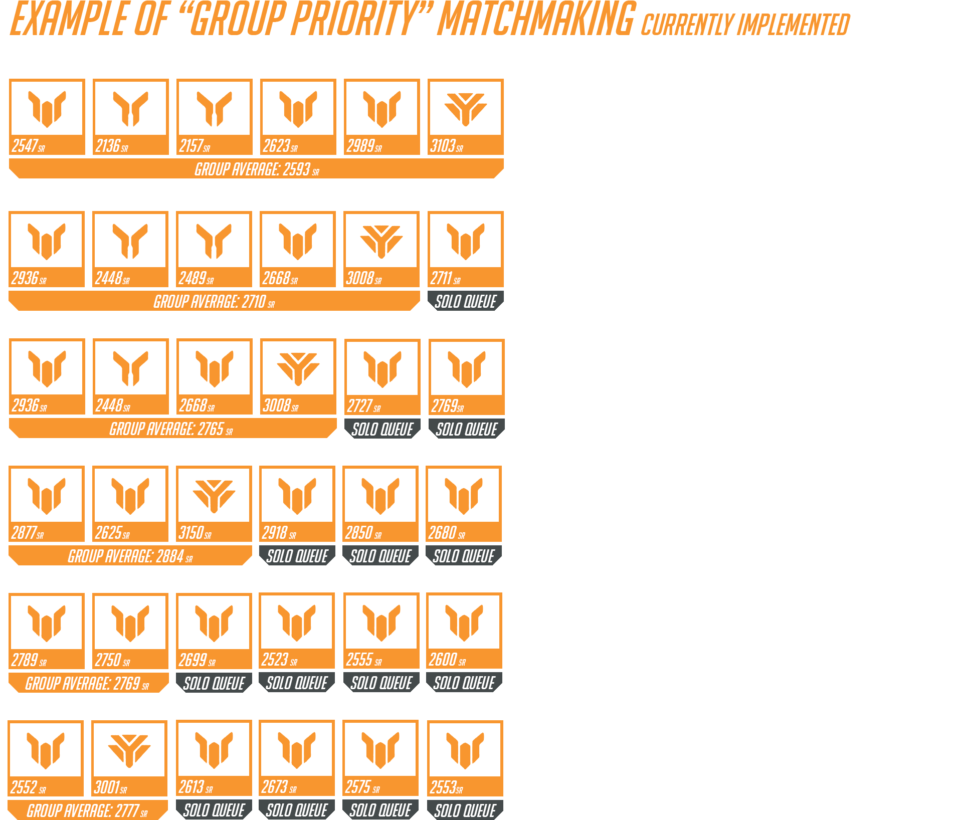 Slide2 - Orange (1920x1680), Png Download