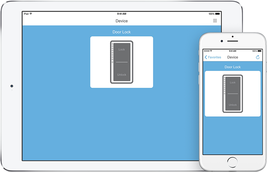 Feature Control Options Smartphone - Smartphone (916x916), Png Download