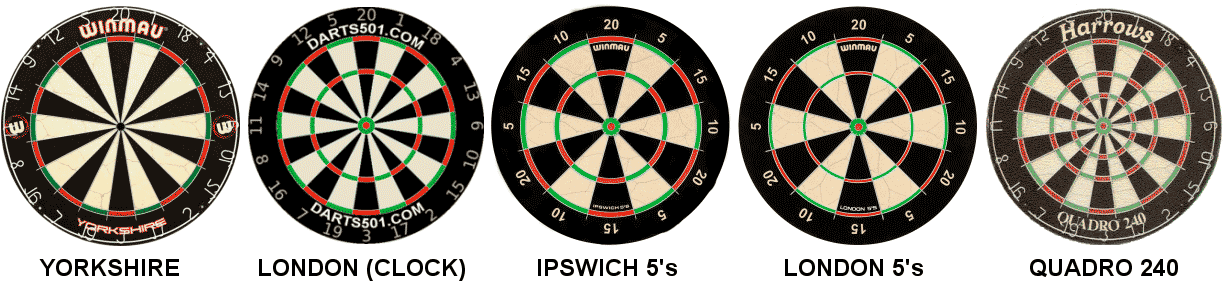 Regional Dartboards Copyright Darts01 - Dart Board (1230x284), Png Download