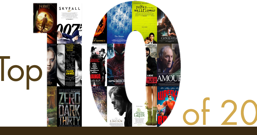 Our Top 10 Of 2012 - Surfing (861x452), Png Download