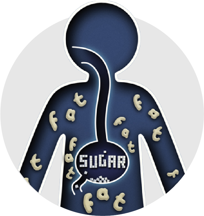 How Sugar Affects Our Kids - Sugar Is Bad For Your Health Teeth (688x732), Png Download