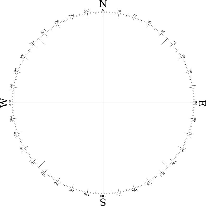 Medium Image - Circle (781x781), Png Download