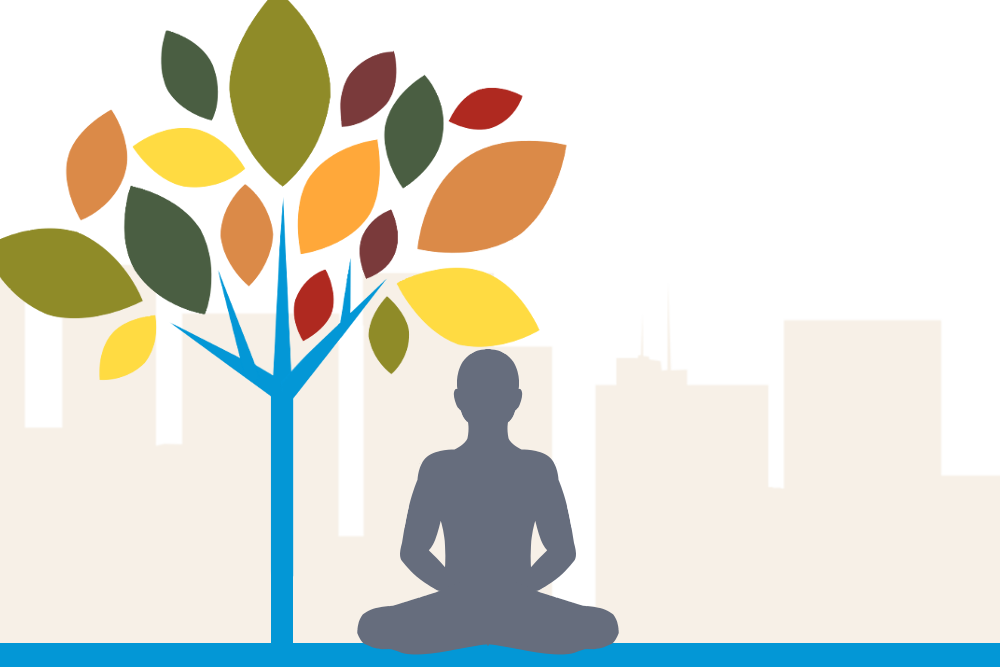 Meditador Con Arbol Y Edificios - Yoga (1000x667), Png Download