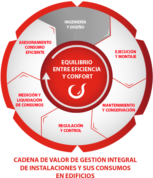 Circle (600x600), Png Download