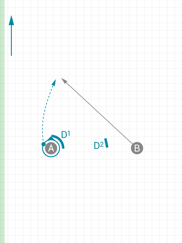 Image Of Protecting The Upline Cut (600x800), Png Download