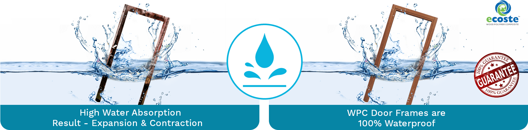 Wpc Solid Door Frame - Circle (1900x462), Png Download