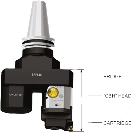 Micro Boring Heads - Camera (561x574), Png Download