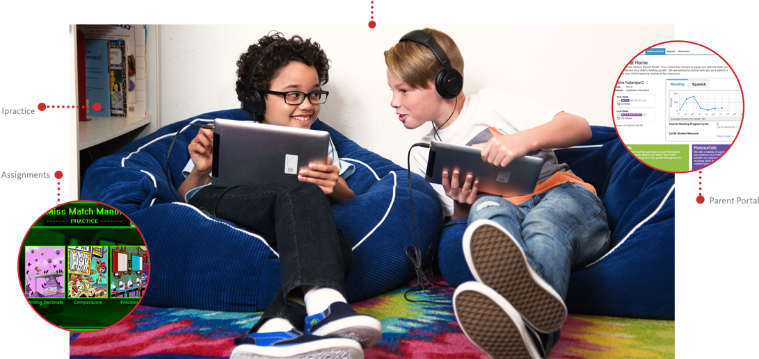 School To Home Connection Highlights - School (1200x516), Png Download