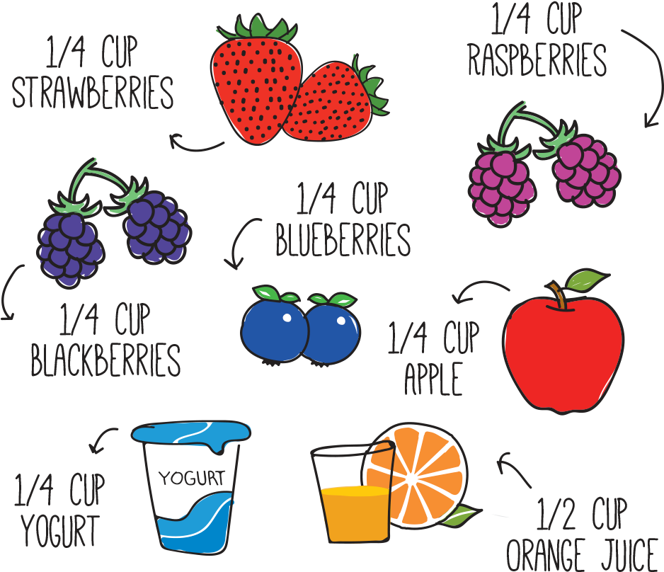 Fruit - Analysis Of Vegetables And Fruit Juices (993x958), Png Download