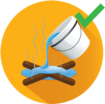 Camping Fire Safety - Graphic Design (400x400), Png Download