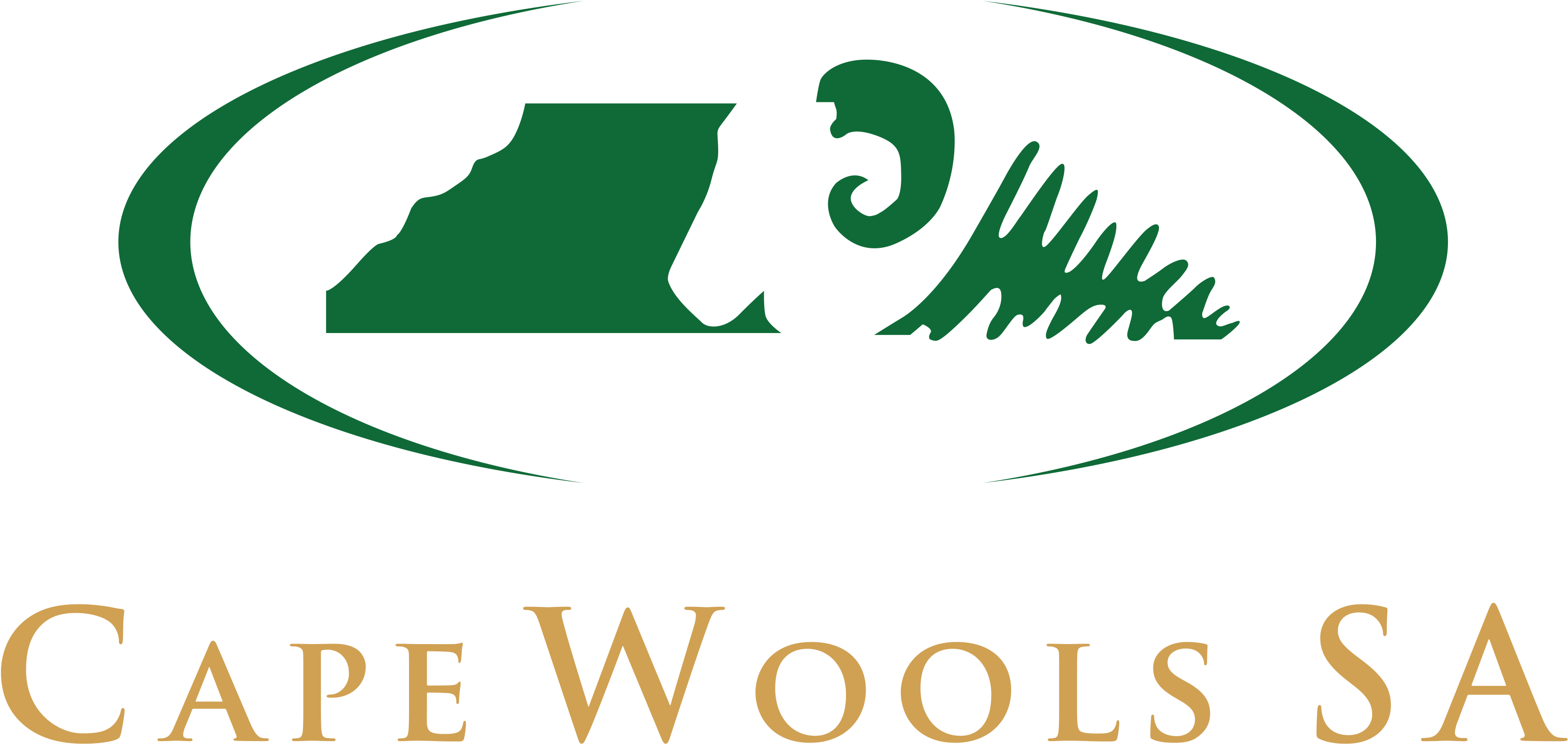 Home - Auction - Analytics - Cape Wools Sa (3508x1882), Png Download