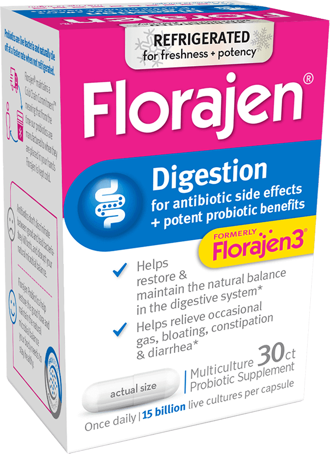 Florajen Digestion <br/> - Brand (650x892), Png Download