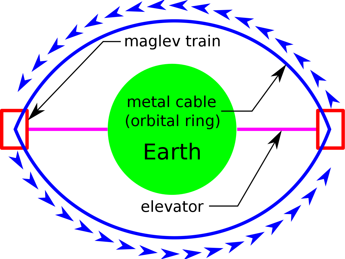 Circle (1200x900), Png Download