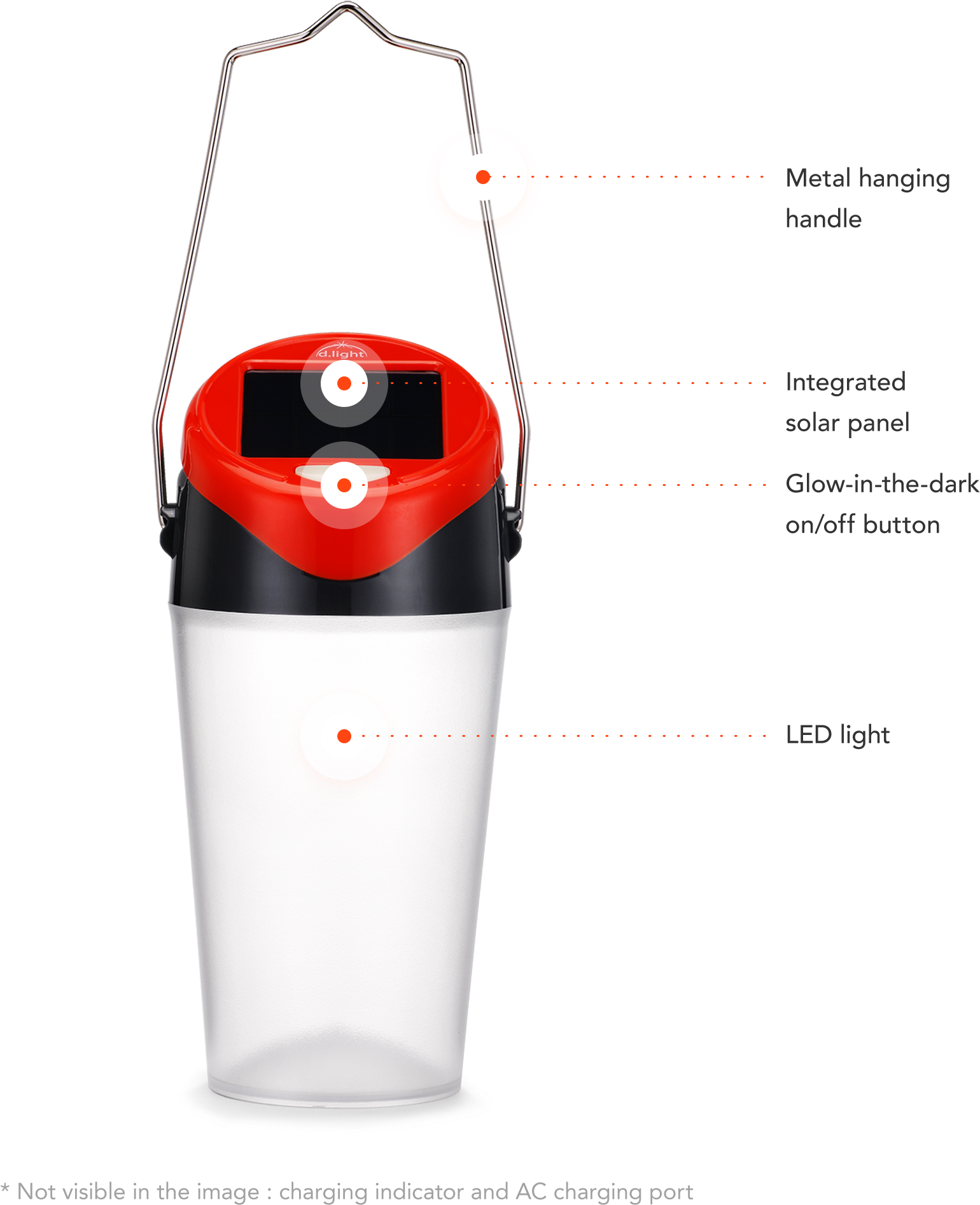 Light S30 Includes - Water Bottle (2000x1896), Png Download