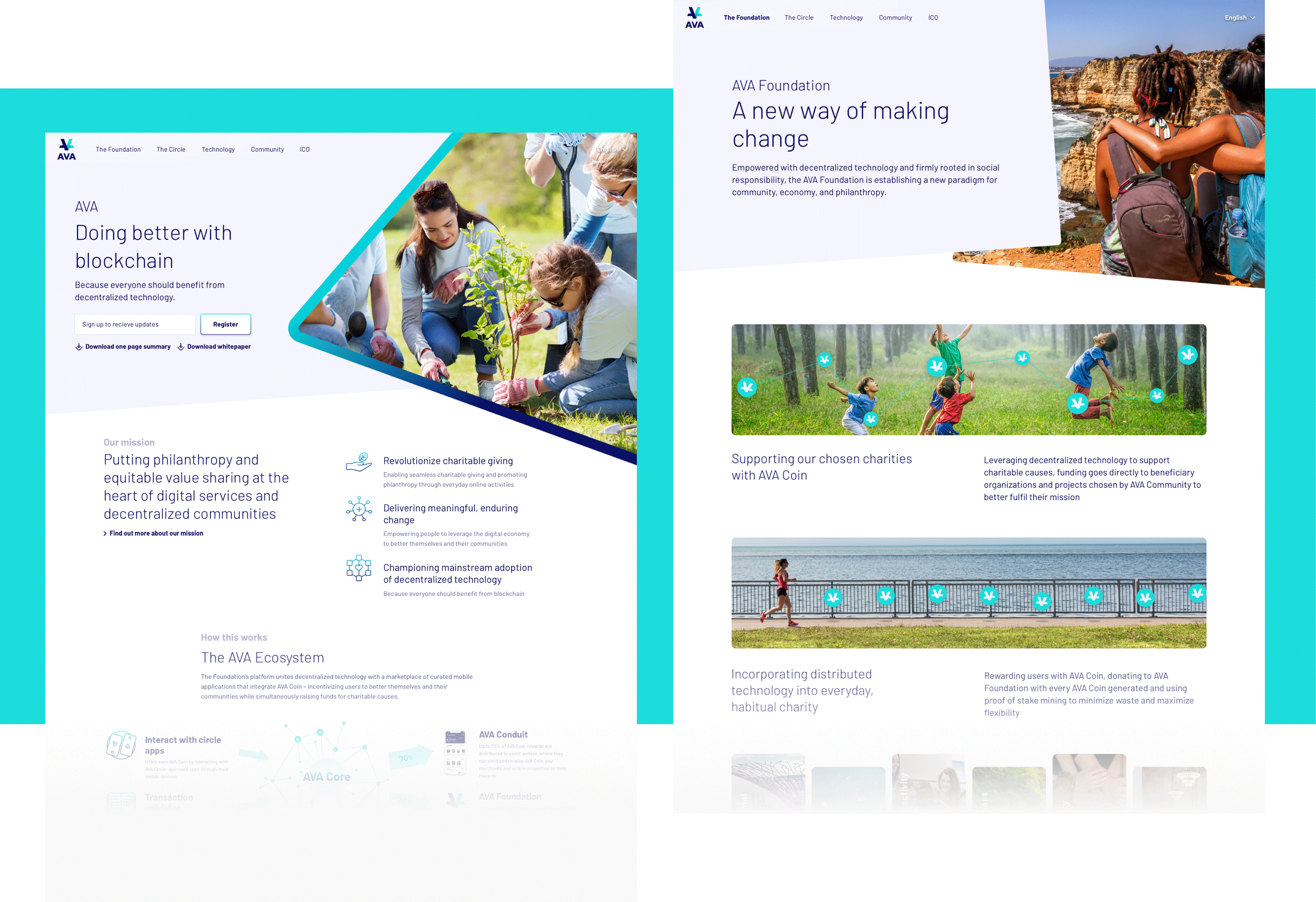 Dare Ava Desktopscreens - Online Advertising (2678x1836), Png Download
