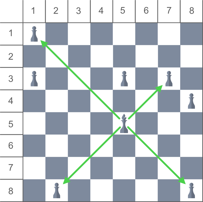 Pawn Only If They Are In Such Position That The Slop - Black And White Tile Floor Texture (800x799), Png Download