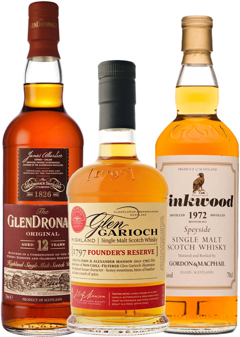 Cigar Clipart Scotch Whiskey - Degustazione Glendronach Cask Strength Batch 1 (848x1199), Png Download