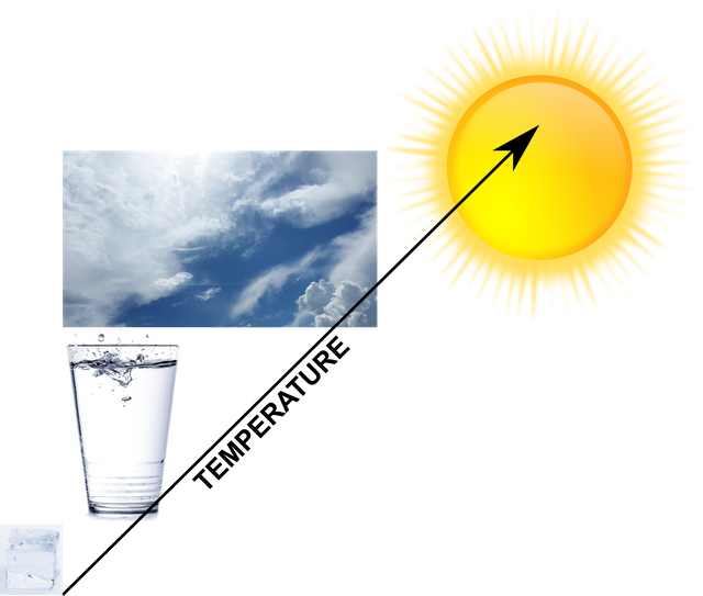 Prelazi - Milk (640x543), Png Download