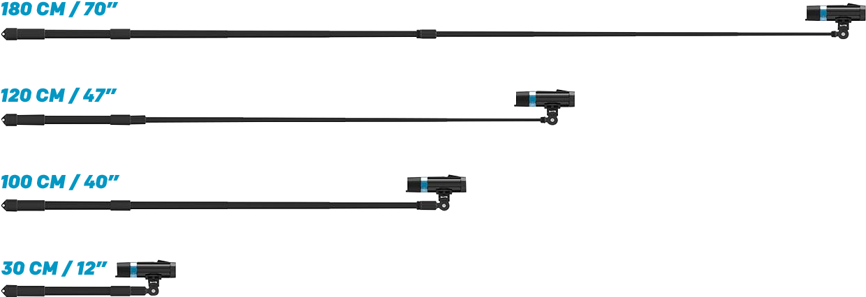Extends Like A Waterproof Selfie Stick - Storage Cable (1500x516), Png Download