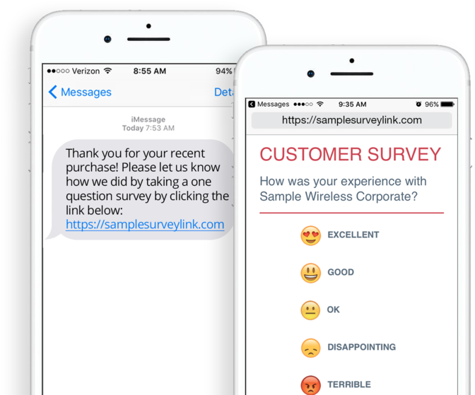 Post Sale Survey 20180315 (1000x563), Png Download