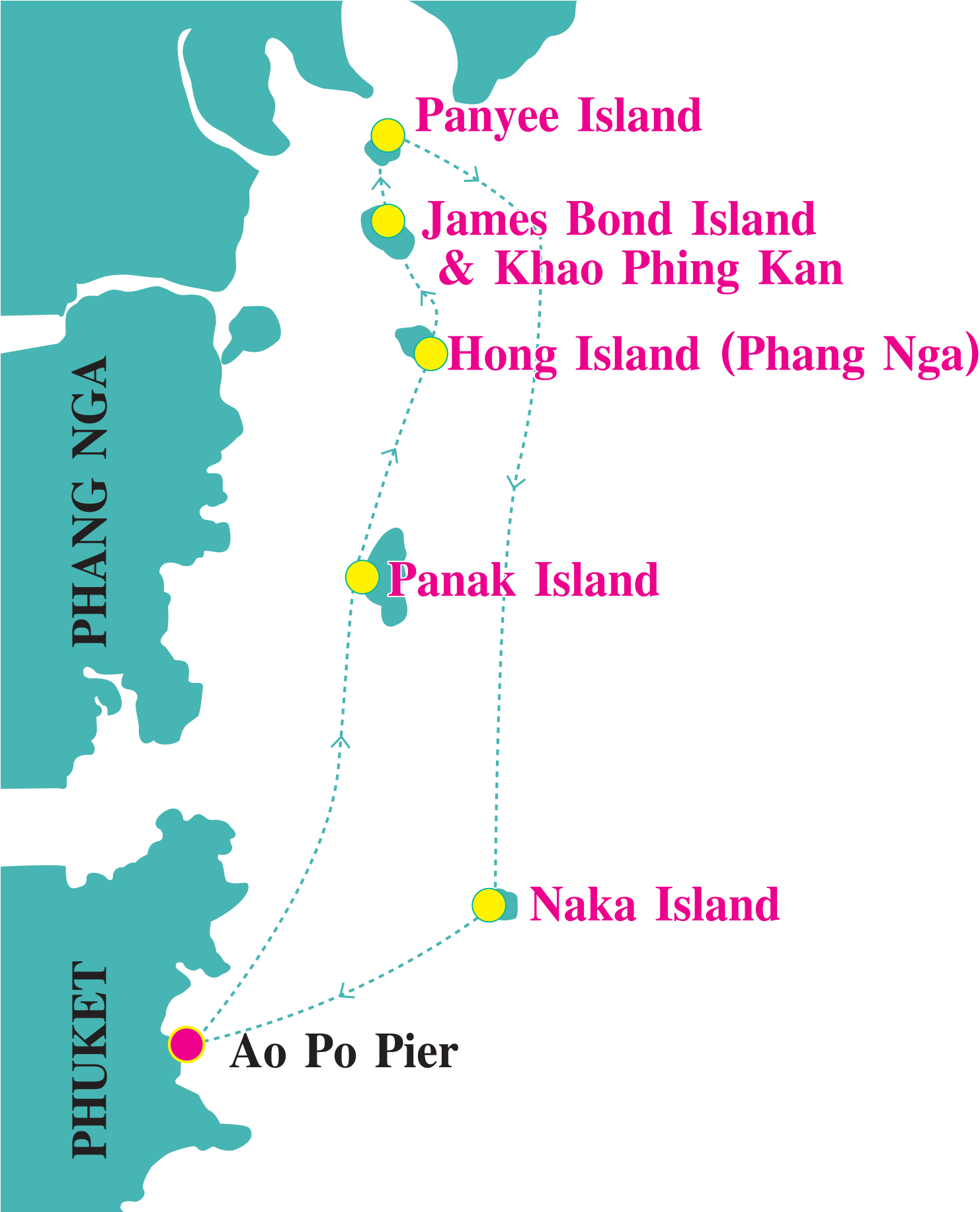James Bond By Speed Boat - Map (1551x1832), Png Download