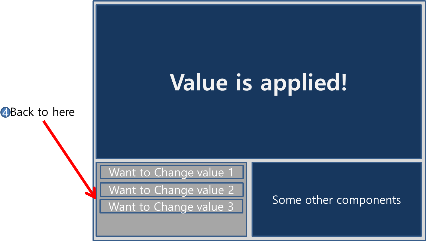 I Searched For "change Layout On Qwidget" And "tab - Slope (1425x796), Png Download