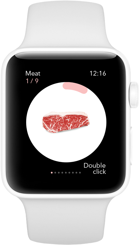 I, Steak - Analog Watch (510x858), Png Download