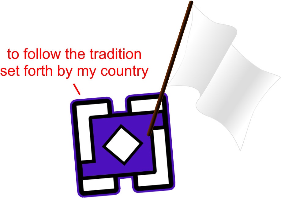 Post By Sooop On Nov 21, 2017 At (970x790), Png Download