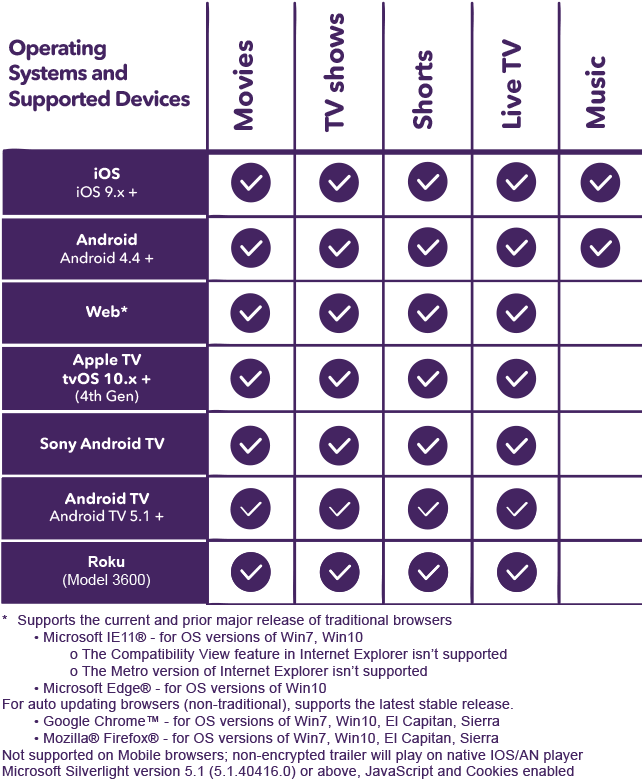 /hc/article Grid - Number (672x807), Png Download