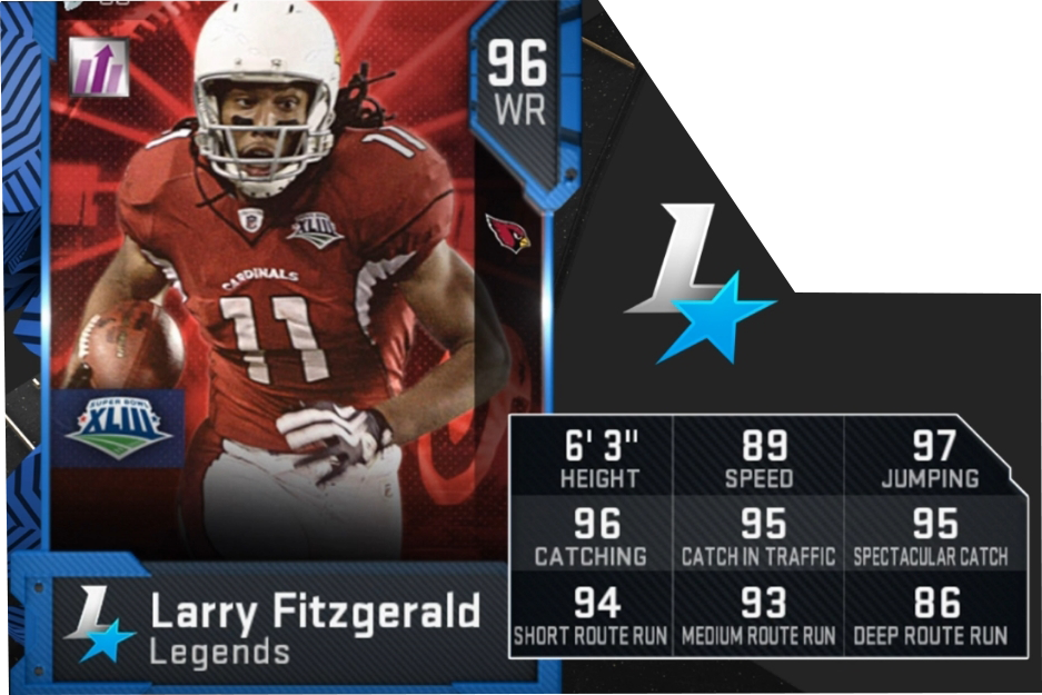Fitzgerald Sees His Third Upgrade From His Base 86 - Steve Smith Madden 19 (937x625), Png Download