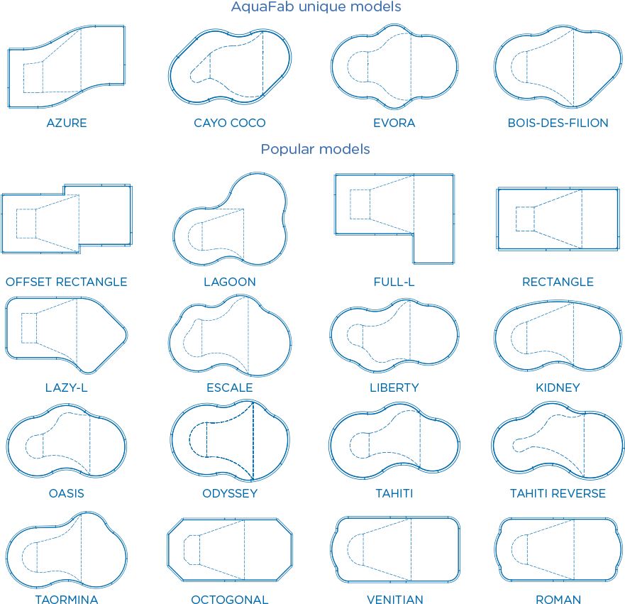 Send Us A Sketch Of Your Dream Pool And We Will Design - Diagram (900x881), Png Download