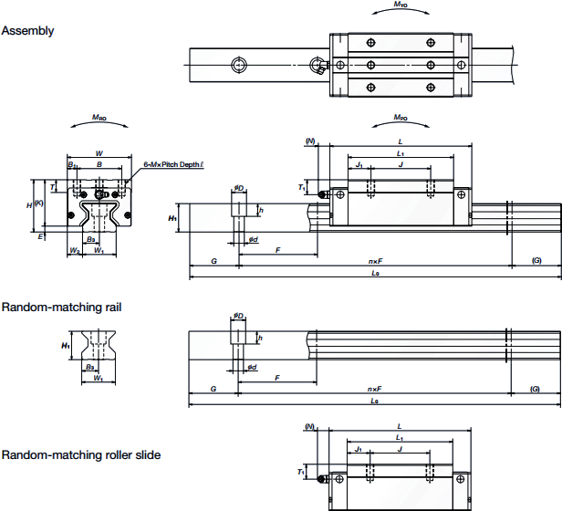 Nsk Ra Square Type - Diagram (655x583), Png Download