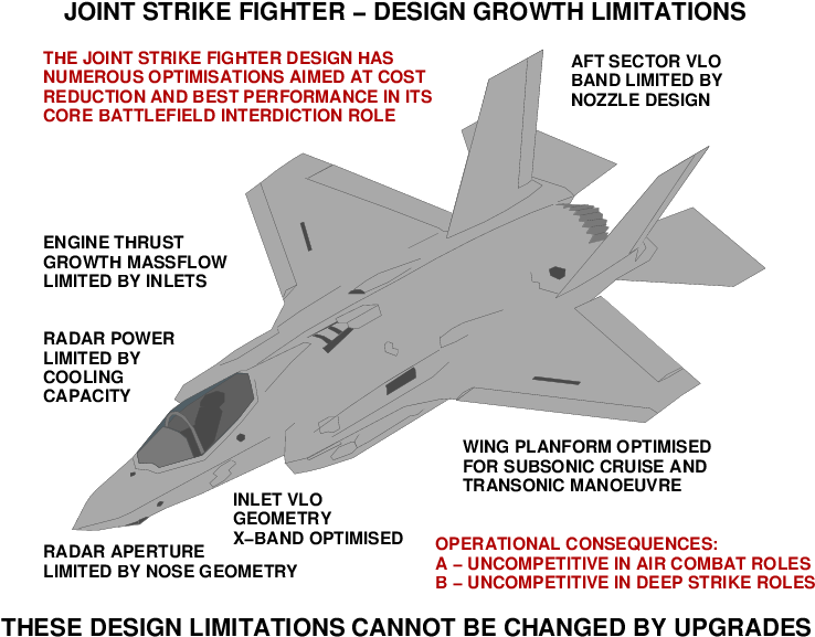 Belair2000 - F 35 Joint Strike Fighter (768x603), Png Download