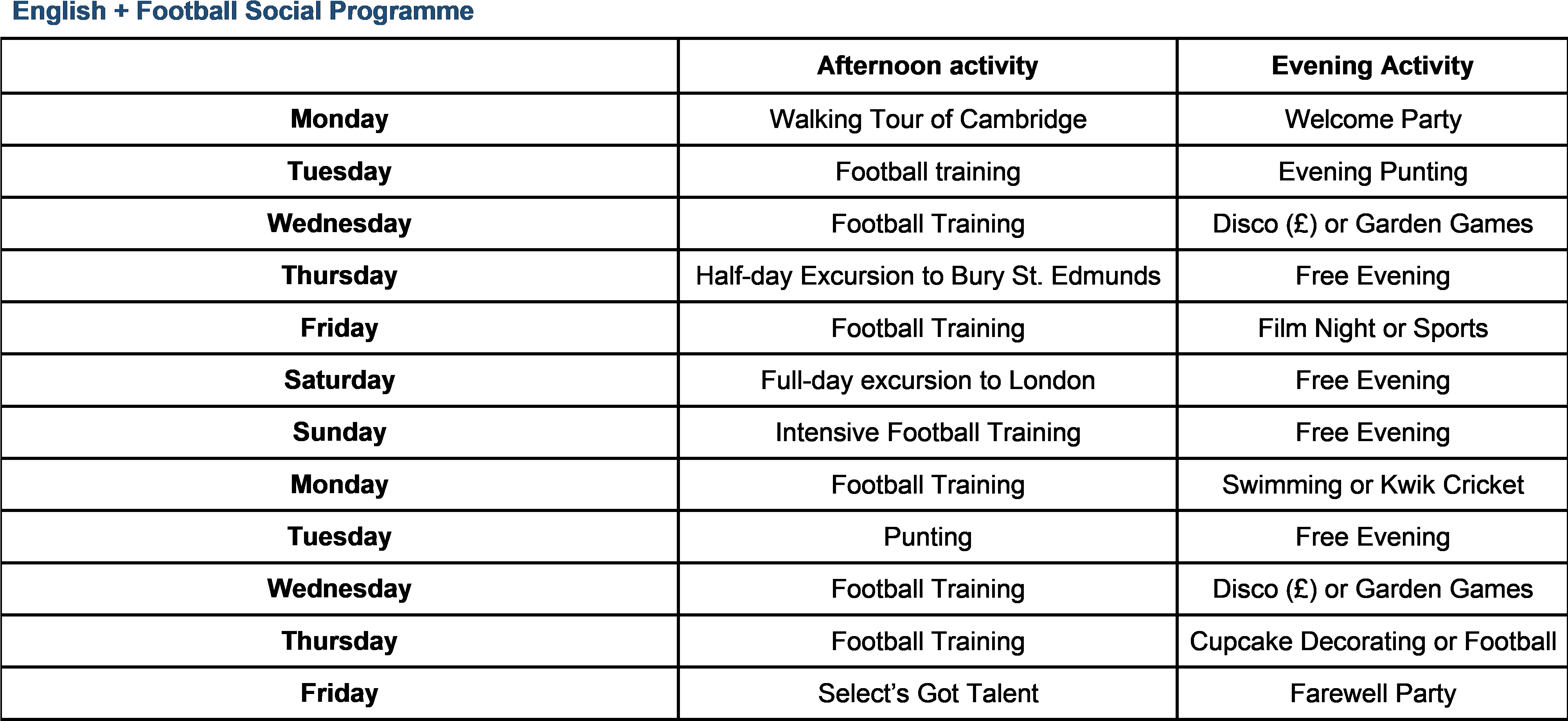 Compila Il Form Di Registrazione - Number (4007x2245), Png Download
