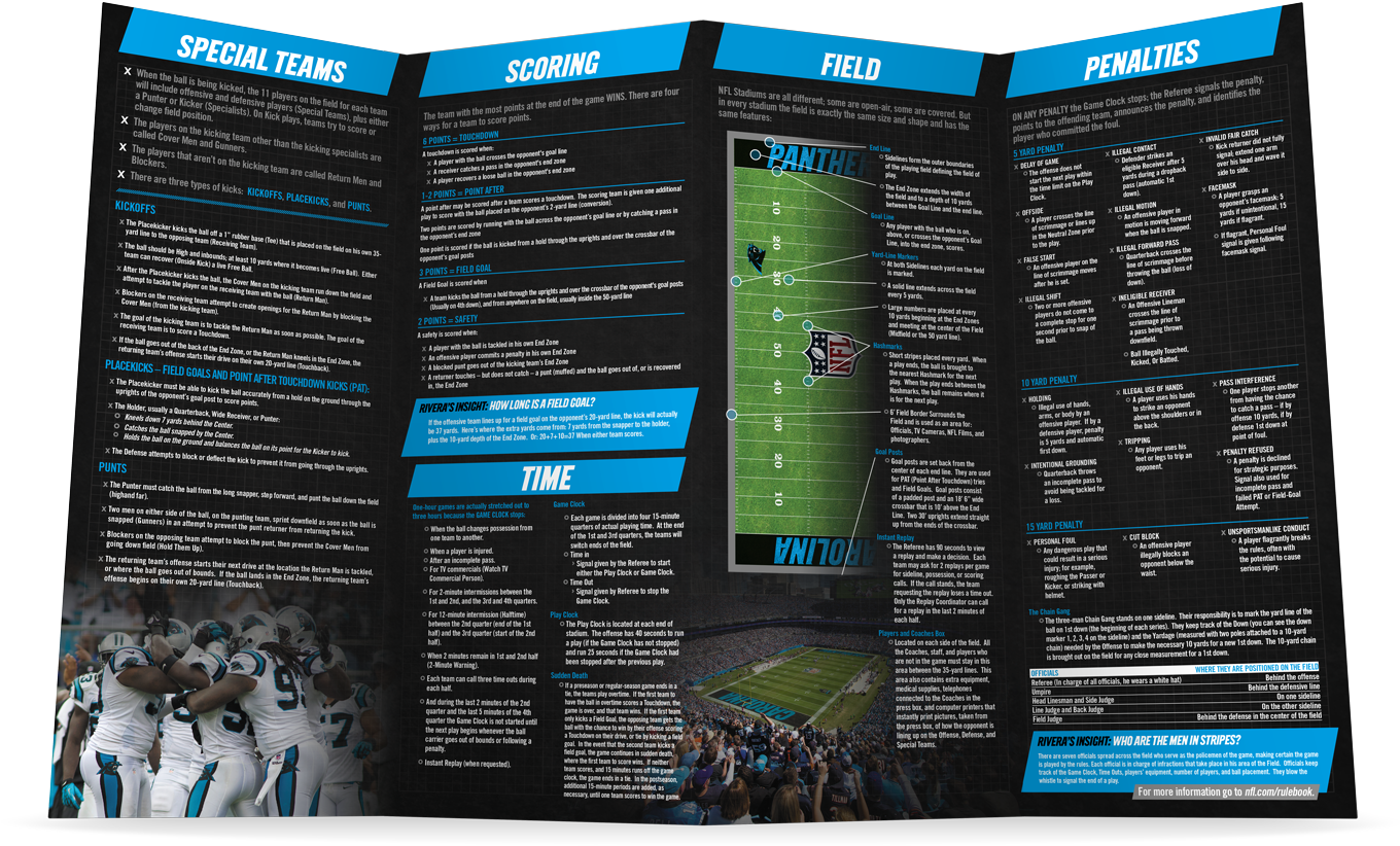 Graphic Design - Brochure (1400x1050), Png Download