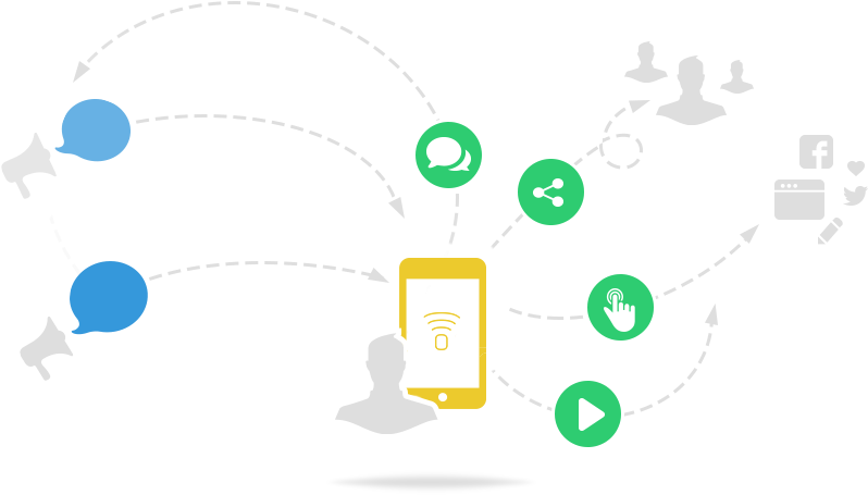 Socifi Brings You A Unique Solution That Is Closer - Circle (835x473), Png Download