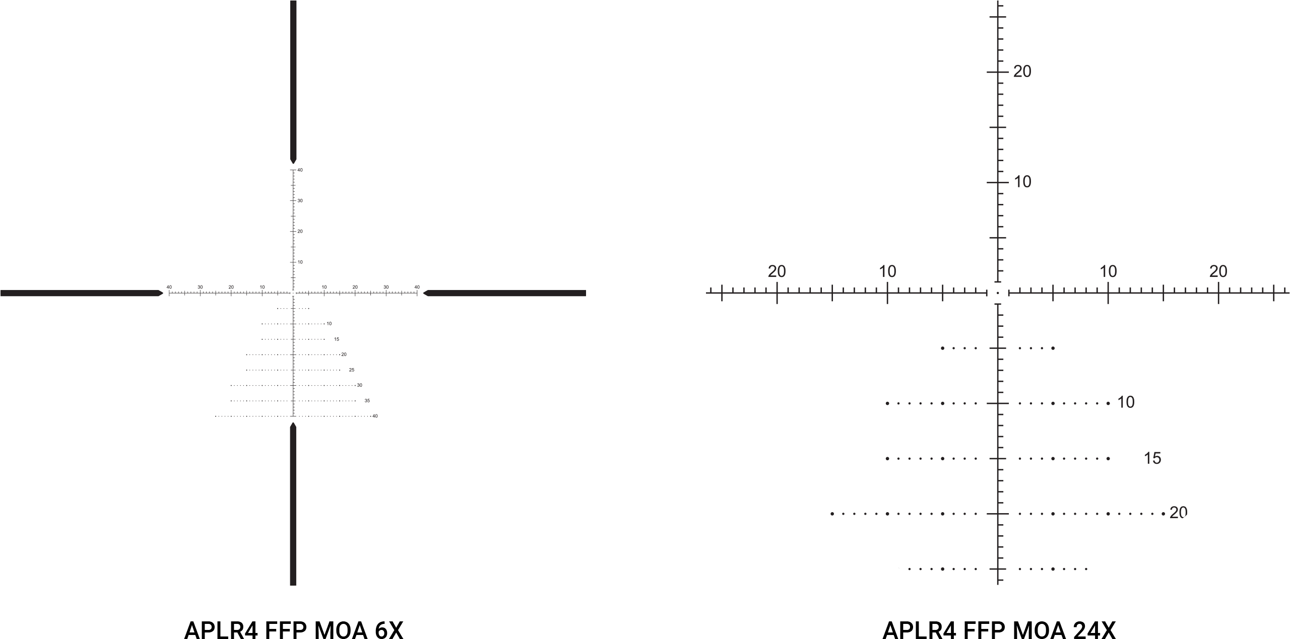 Loaded With Features Including Hd Gl******************** - Athlon Optics Midas Tac (2800x1400), Png Download