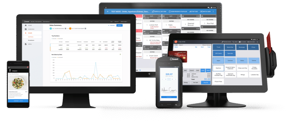 Hardware Bundle - Operating System (964x400), Png Download