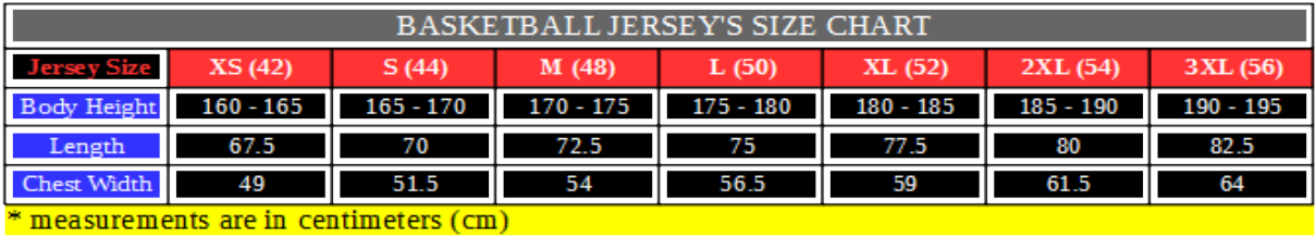 Sizing Guide - Number (1478x492), Png Download